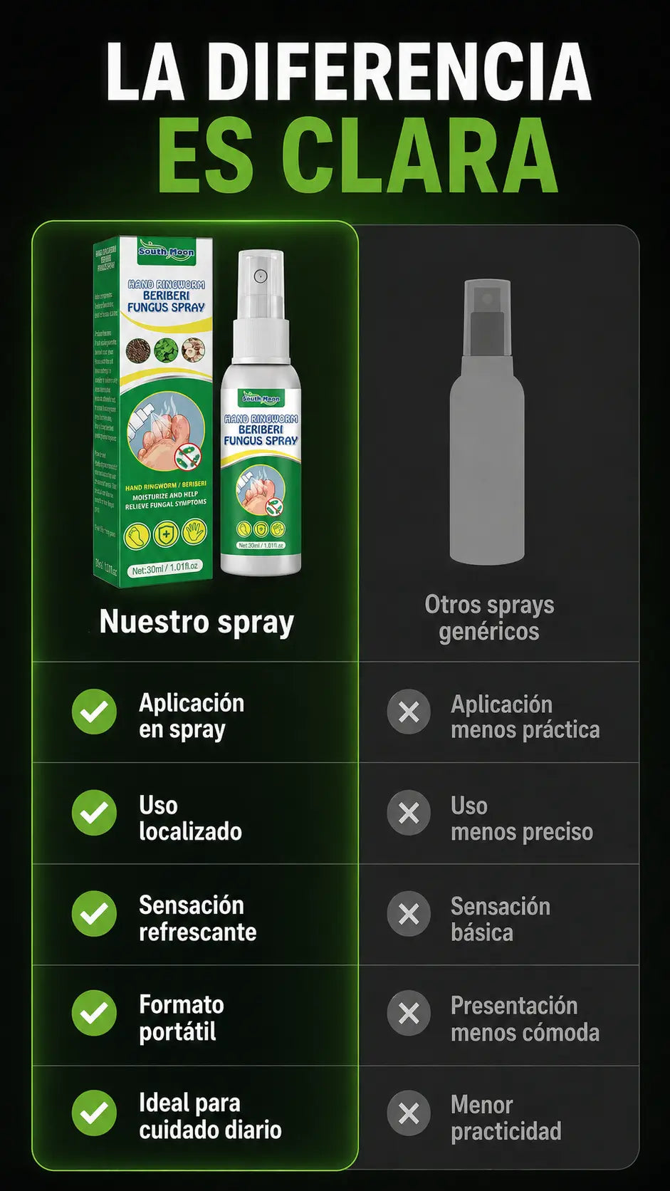 Spray Refrescante para Pies
